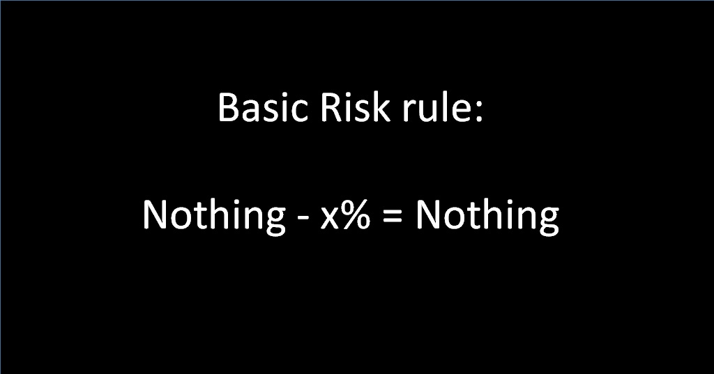 The basic risc rule is that reducing a low or zero risk for x% is still a low or zero risk.